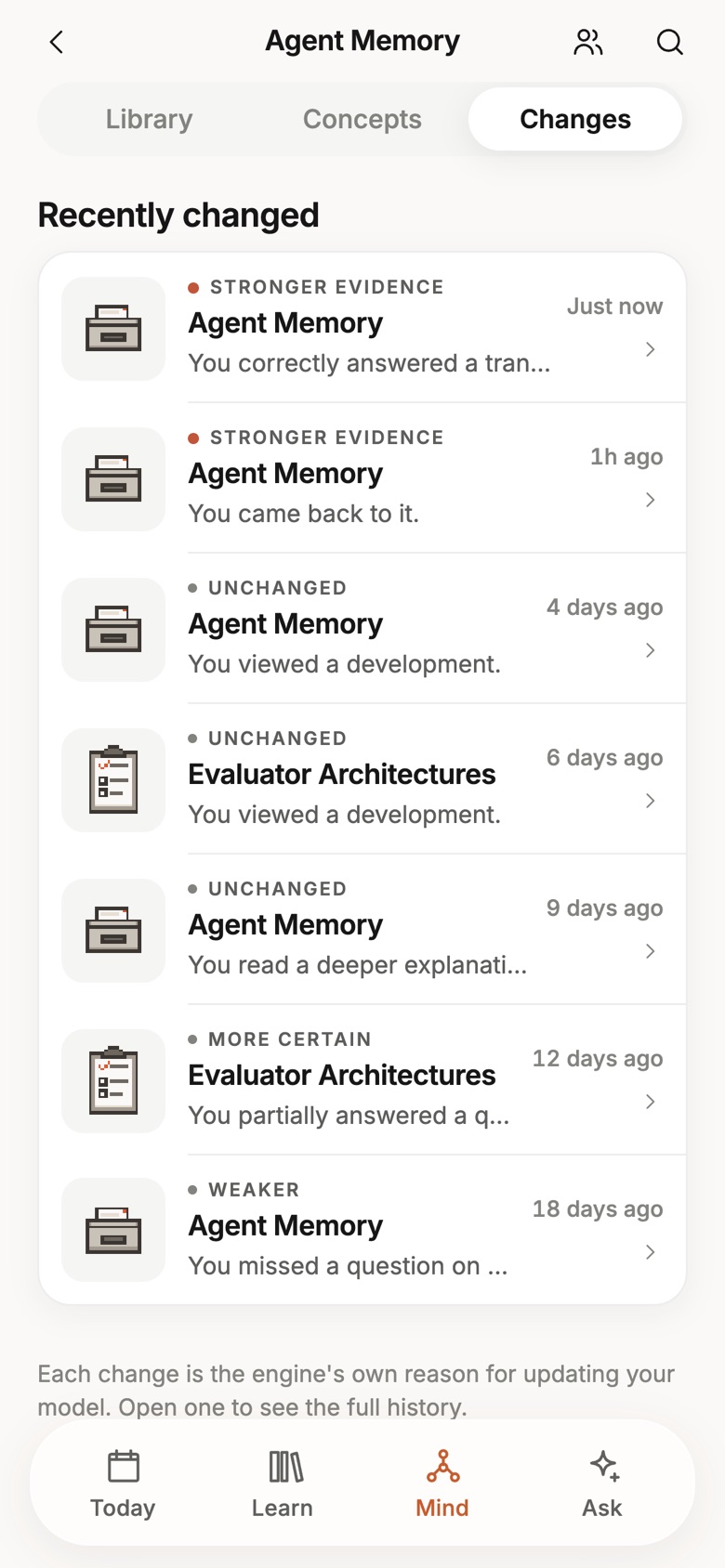 Thinketh’s Recently changed list for the Mind: entries labeled Stronger evidence, Unchanged, More certain and Weaker, each with the engine’s reason and when it happened.